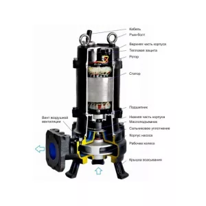 CNP 50WQ 25-20-3,0 AC(I) - погружной дренажный насос (ЦНП) CNP 50WQ 25-20-3,0 AC(I) - погружной дренажный насос (ЦНП)