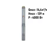 Погружной скважинный насос CNP SM(C)10-23S, 4.0 кВт/3х380В