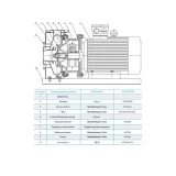 Консольно-моноблочный насос CNP ZS 65-50-200/7,5 SSC